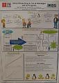 Workshops - Conferences